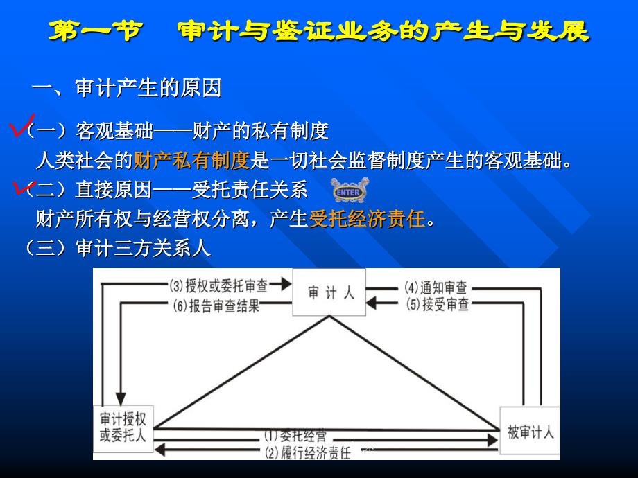 注册会计师审计概述课件_第4页