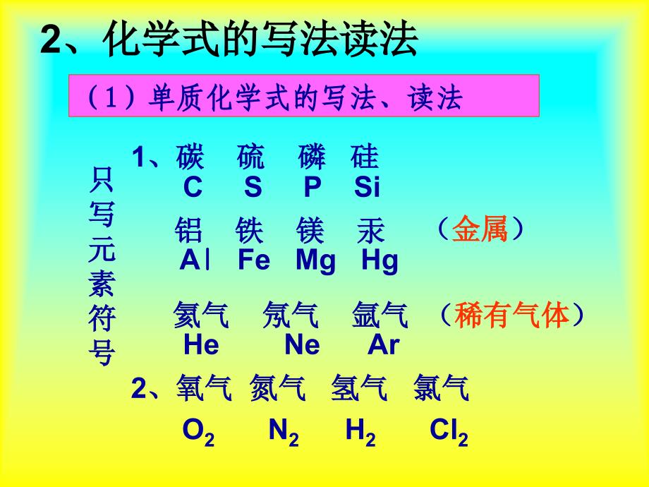 课题4化学式与化合价_第3页