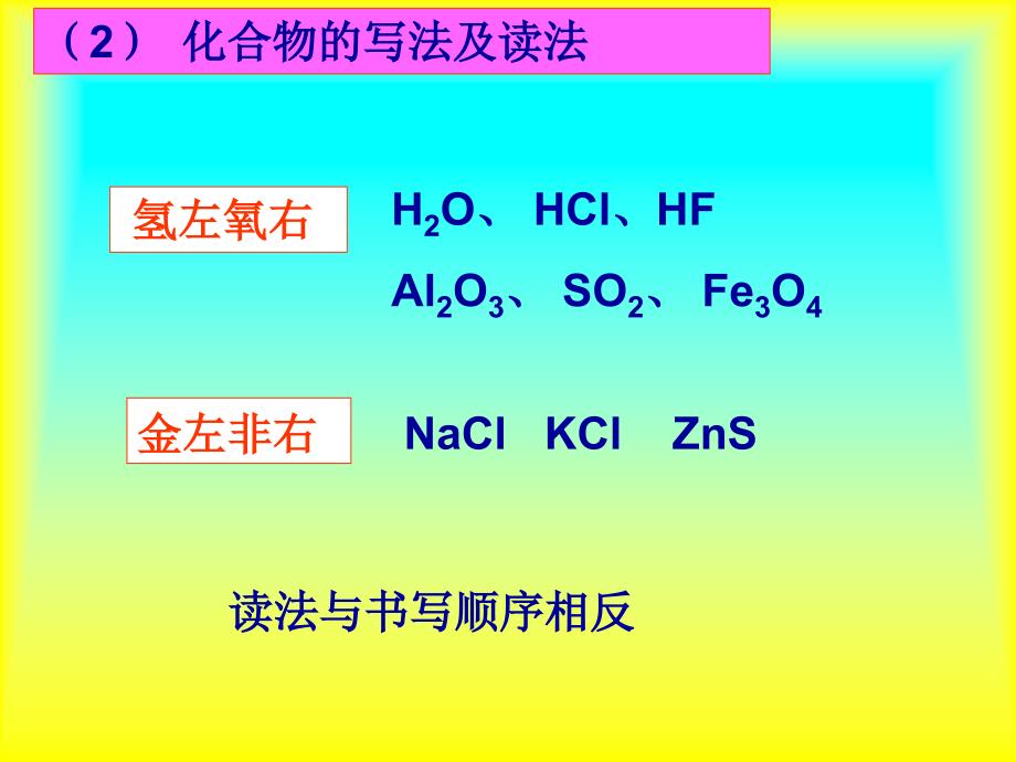 课题4化学式与化合价_第4页