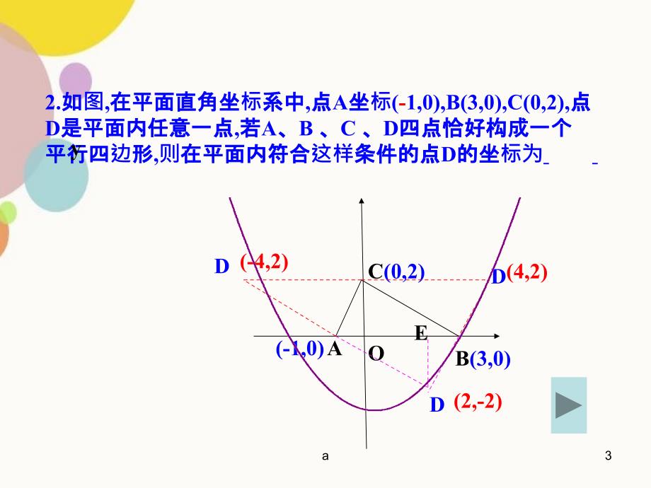 平行四边形的存在性问题_第3页