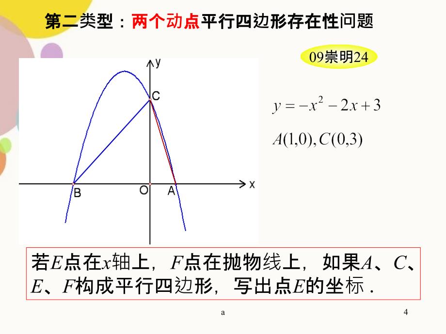 平行四边形的存在性问题_第4页