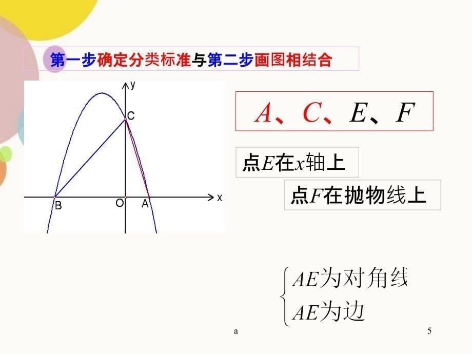 平行四边形的存在性问题_第5页