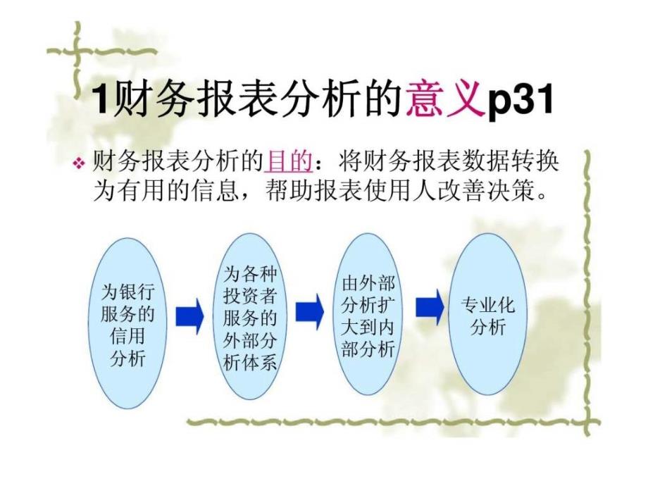 财务成本管理 第二章 财务报表分析_第4页