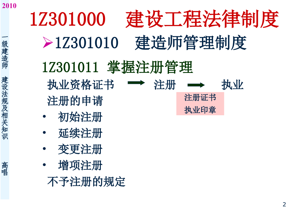 一级建造师法规精讲讲义_第2页