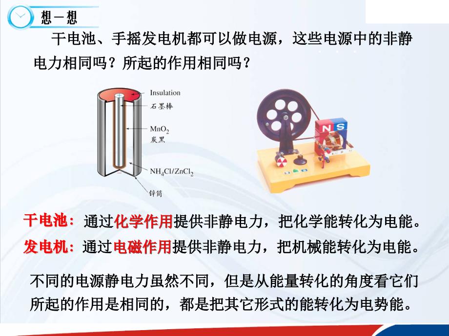 《电动势》PPT课件.ppt_第4页