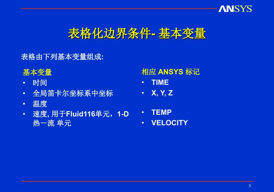 ANSYS-第六章热边界条件_第3页