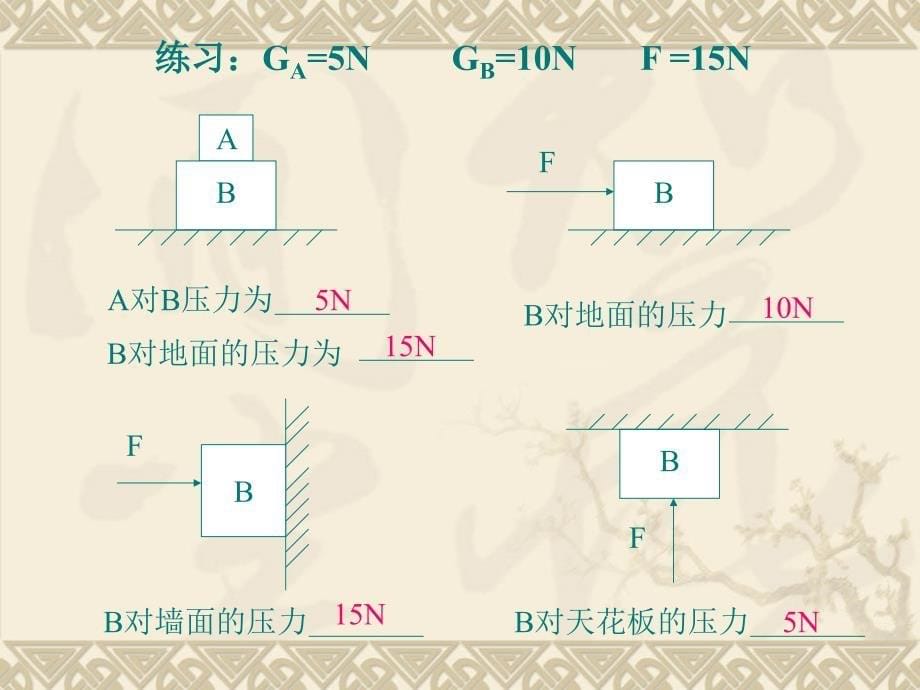 第一节压强 (2)_第5页