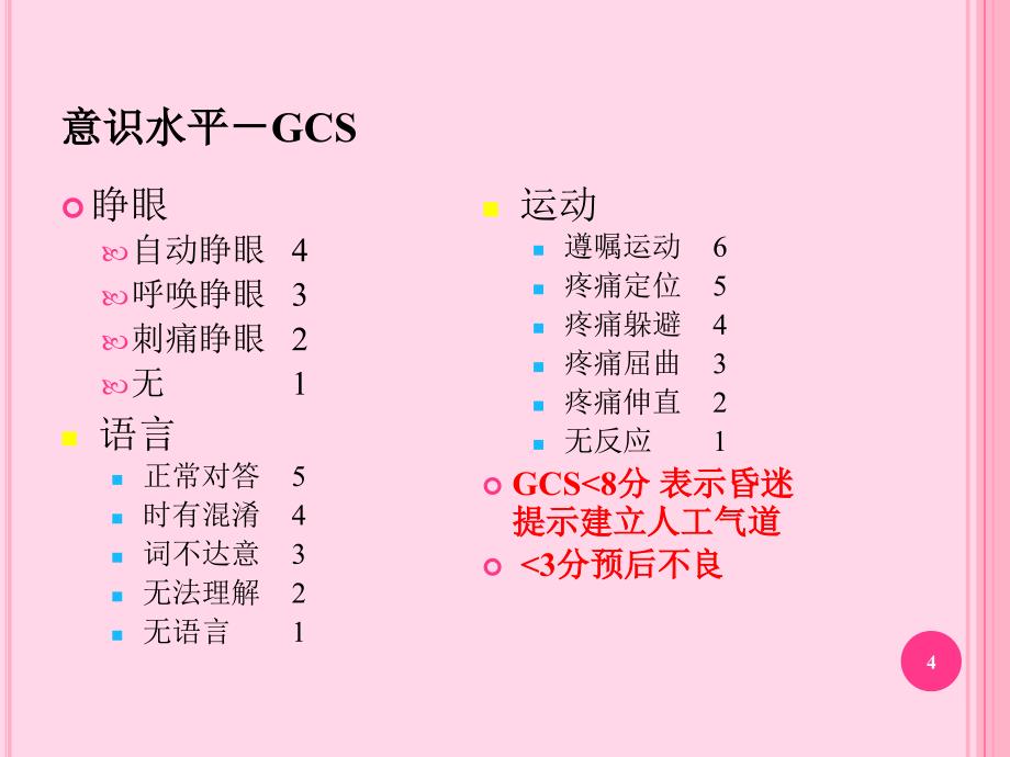 GLASGROW意识评分PPT课件_第4页