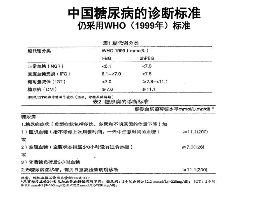 临床医学糖尿病PPT课件_第5页