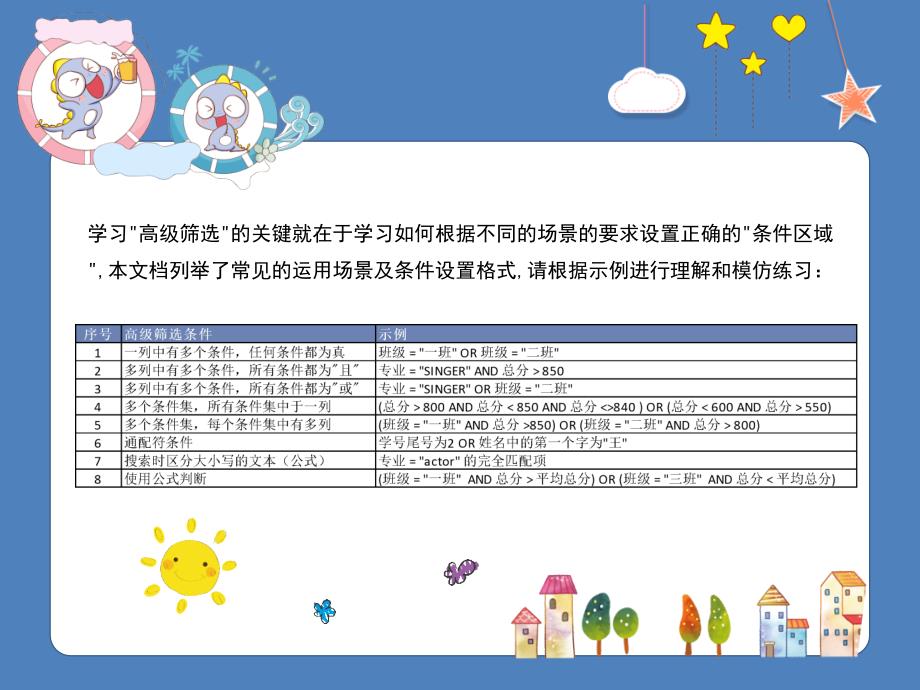 Excel高级筛选示例_第2页