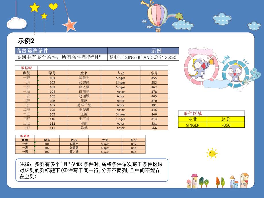 Excel高级筛选示例_第4页