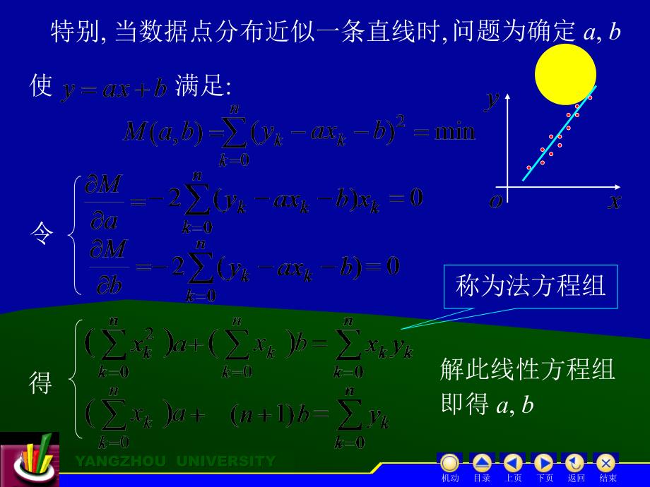 最小二乘法第八部分课件_第3页