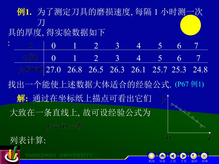 最小二乘法第八部分课件_第4页