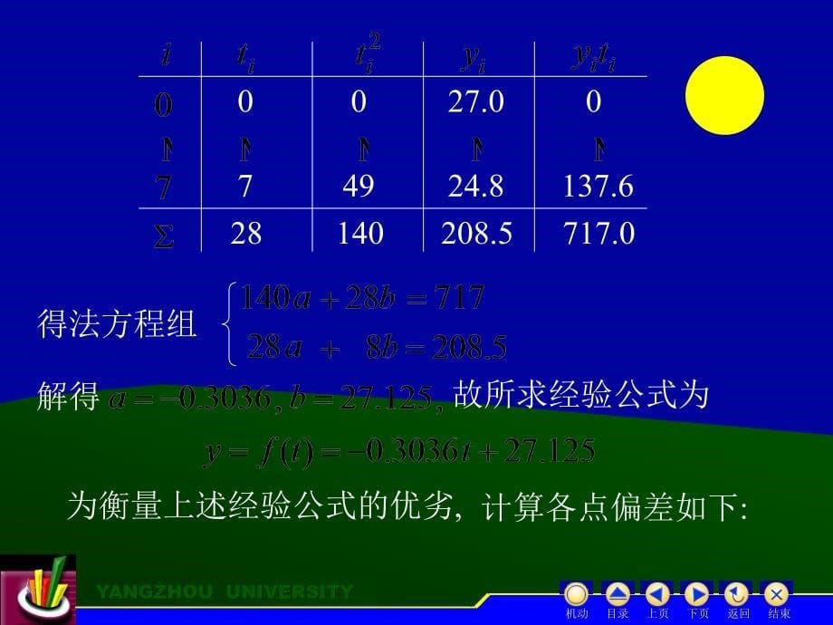 最小二乘法第八部分课件_第5页