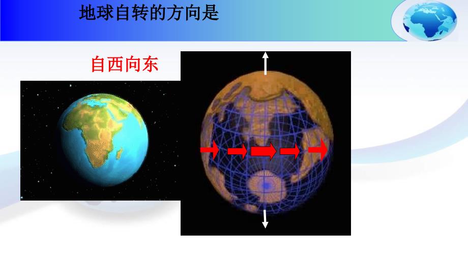 2.1认识地球(课时4)地球运动_第4页