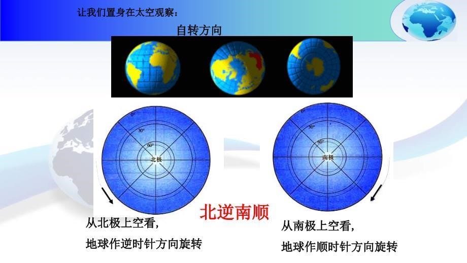 2.1认识地球(课时4)地球运动_第5页