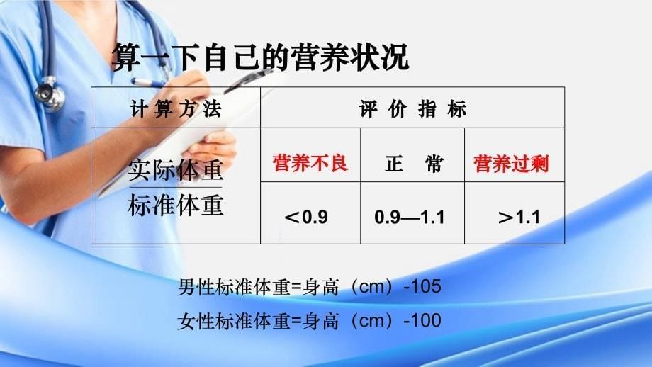 合理膳食精选干货_第5页