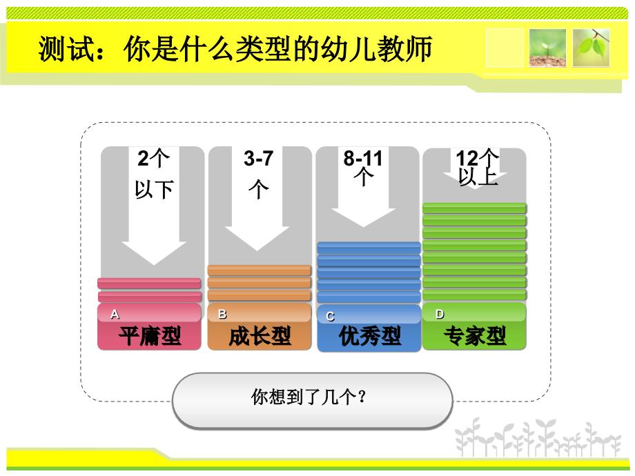 幼儿园有效教学实施策略--詹薇ppt课件_第4页