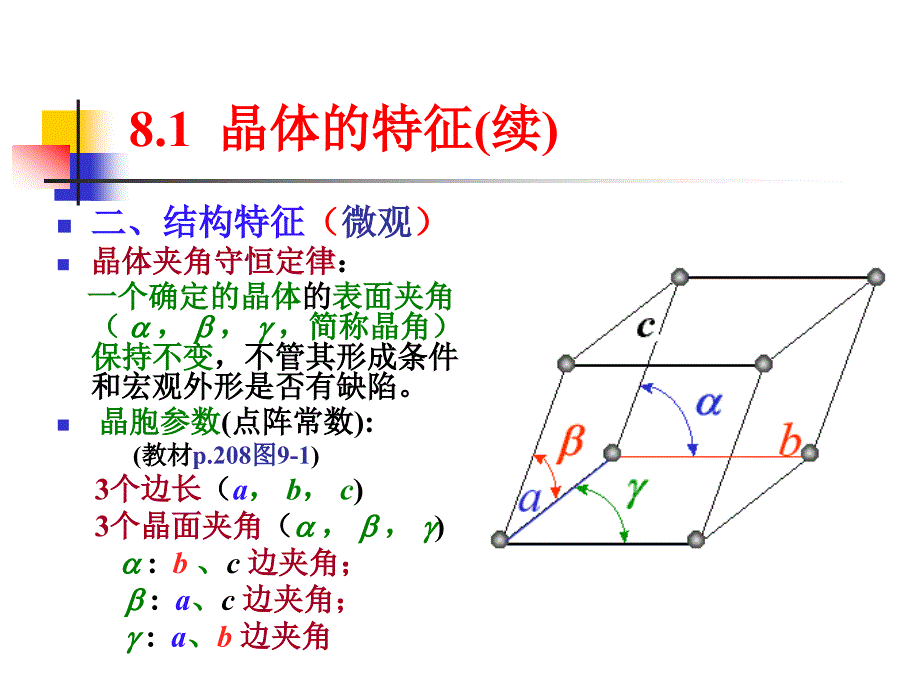 第8章 晶体结构_第3页