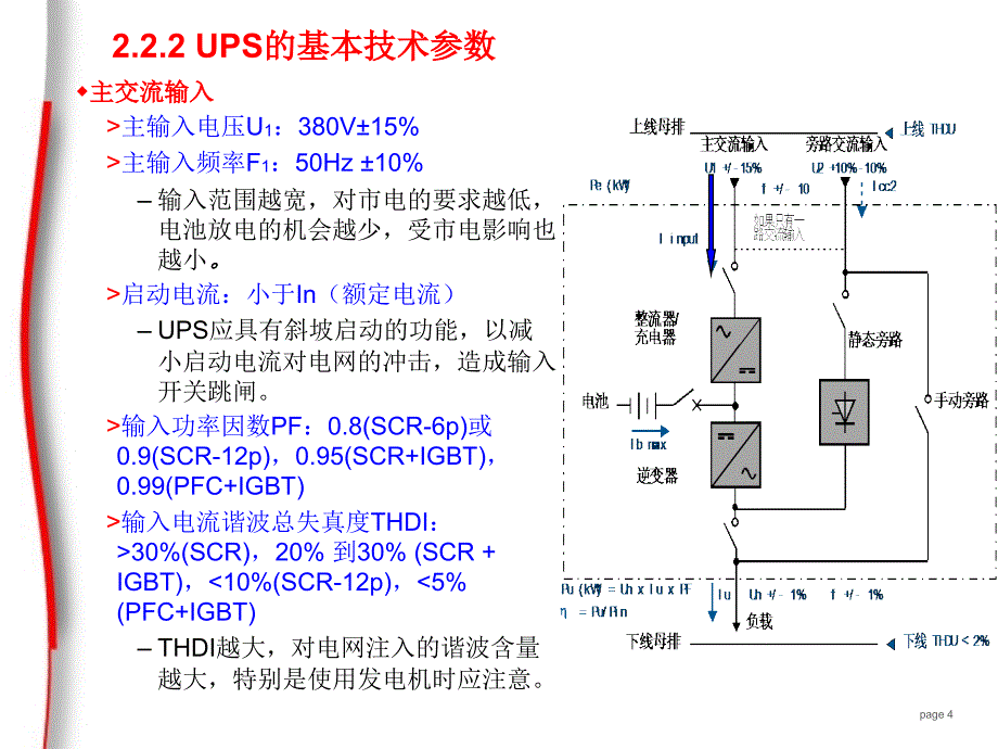 简介5UPS电源系统的设计_第4页