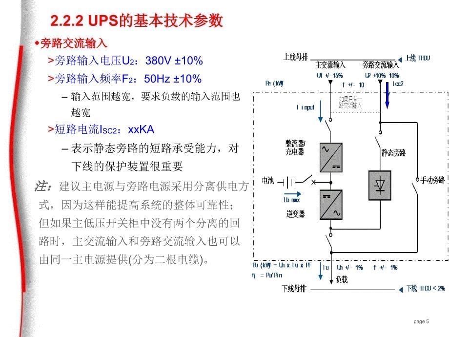 简介5UPS电源系统的设计_第5页