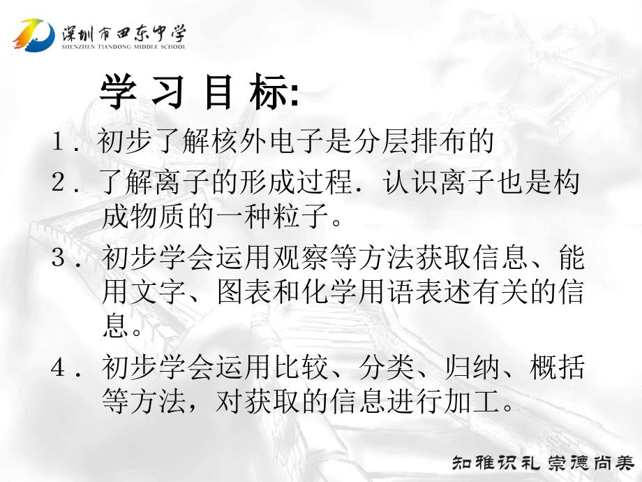 课题三离子PPT课件_第2页