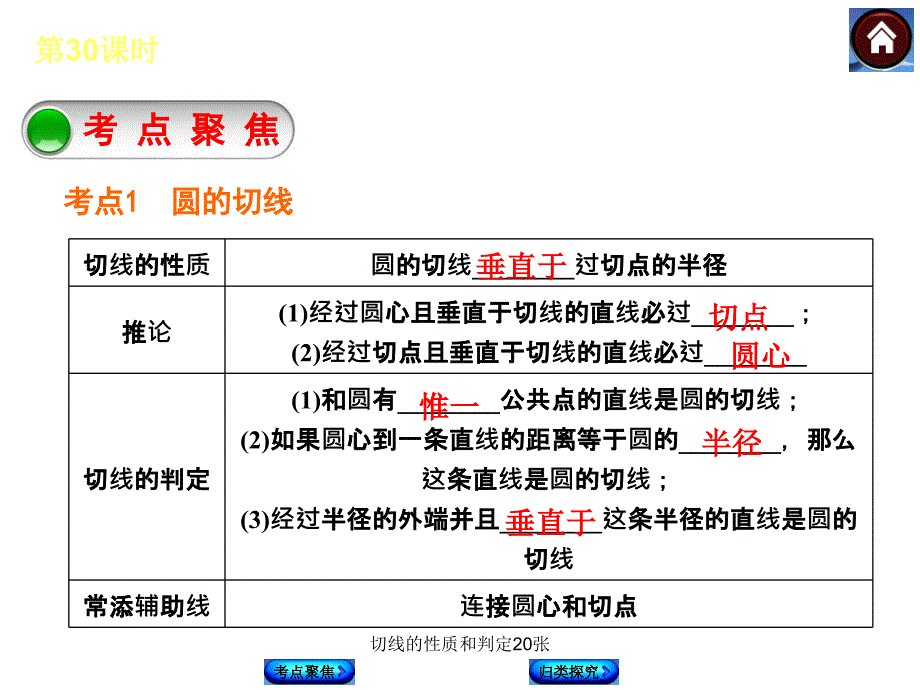 切线的性质和判定20张课件_第3页