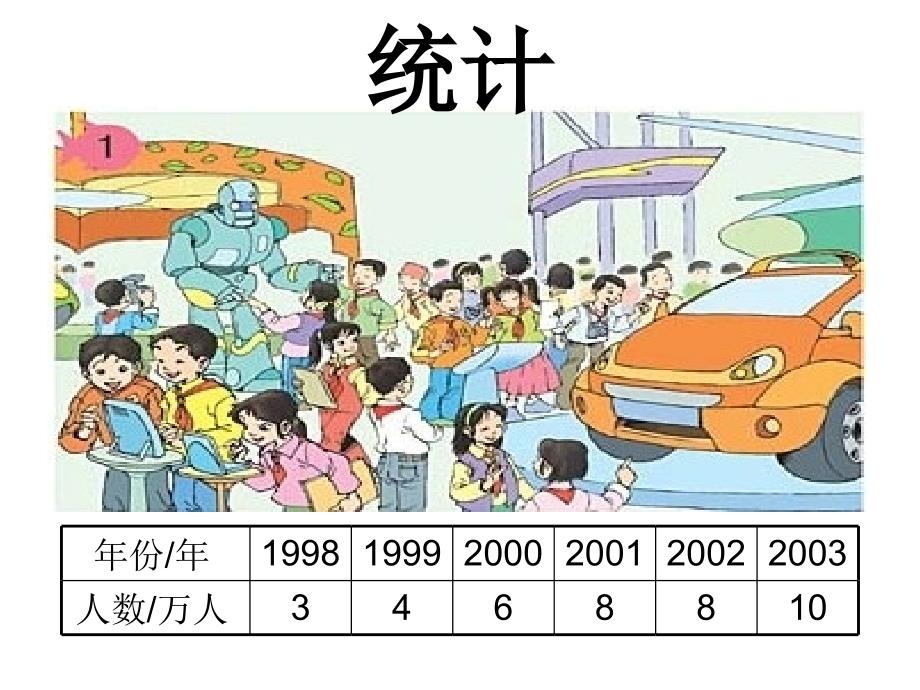 人教版四年级数学下册统计教学课件_第1页