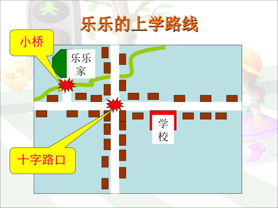 一年级上册品德课件上学路上教科版_第2页