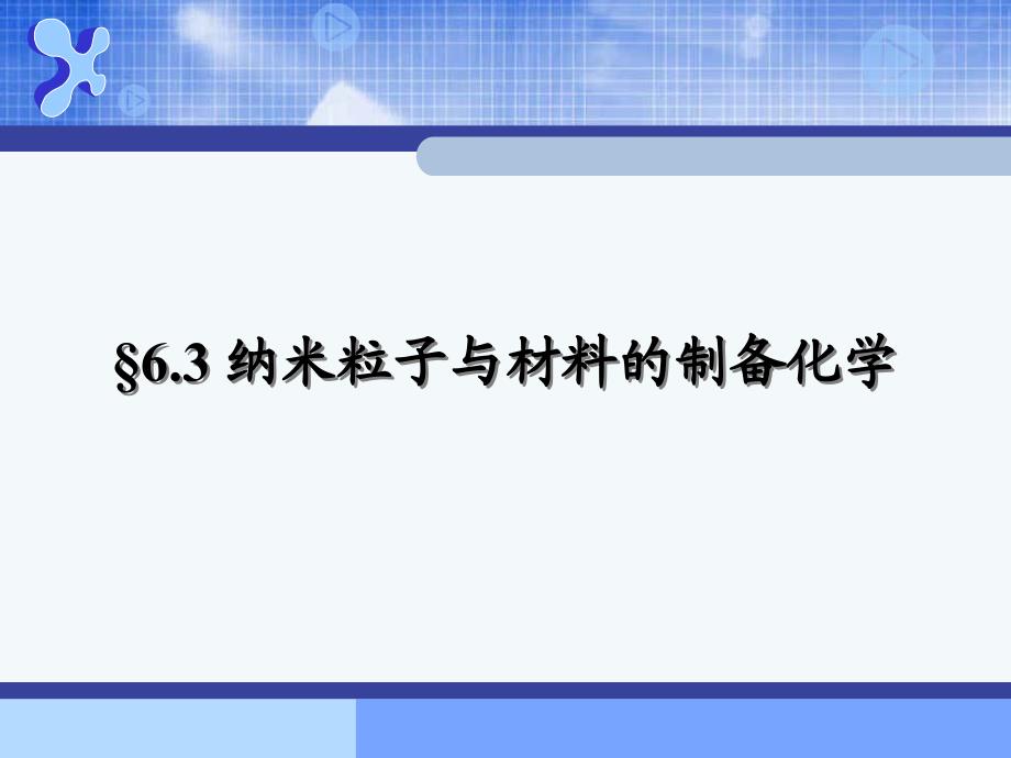 无机合成化学63纳米粒子与材料的制备化学名师编辑PPT课件_第1页