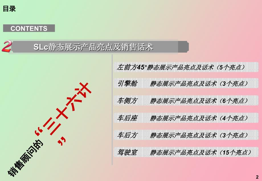 智跑六方位绕车介绍_第2页