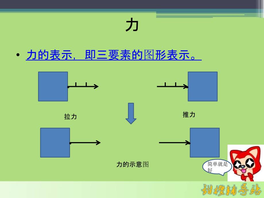 初中物理力学_第3页