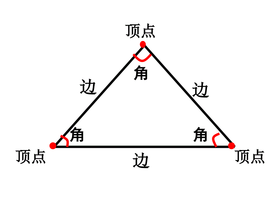 三角形的特性刘锡妃_第4页