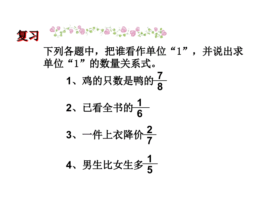 分数百分数应用题的六种常见类型_第3页