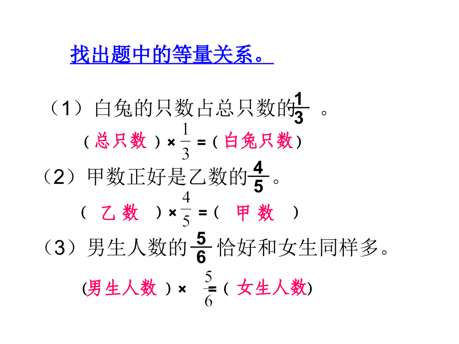 分数百分数应用题的六种常见类型_第4页