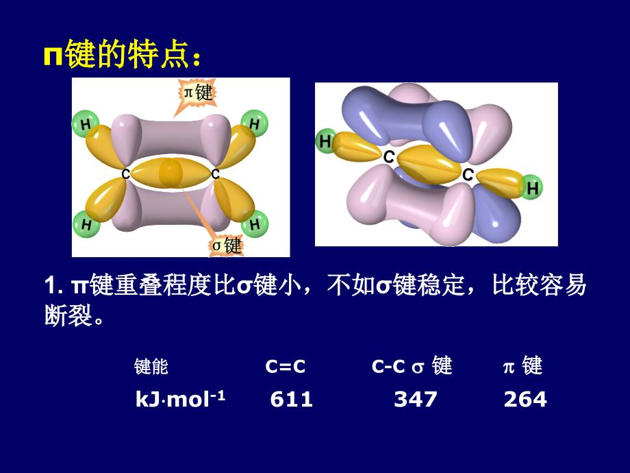 第十章不饱和碳碳键的加成反应120301_第3页