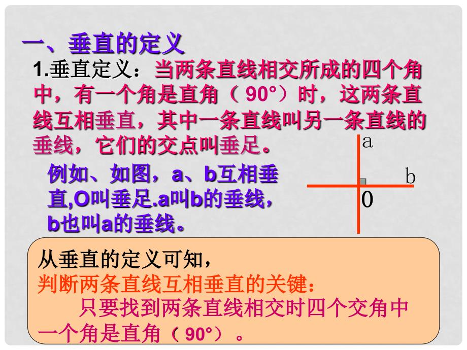 福建省建瓯市第二中学七年级数学下册 5.1.2 垂线（第一课时）课件 （新版）新人教版_第3页