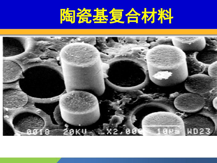 《陶瓷基复合材料》PPT课件_第1页