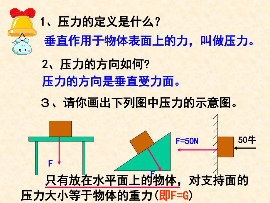 初三物理《压强总复习》(1)_第2页