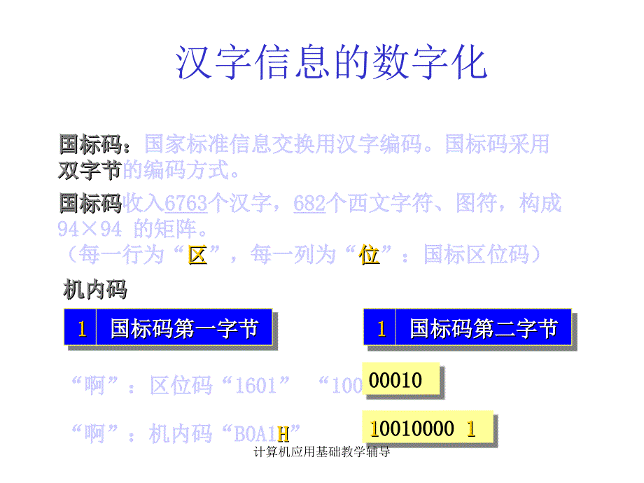 计算机应用基础教学辅导_第4页