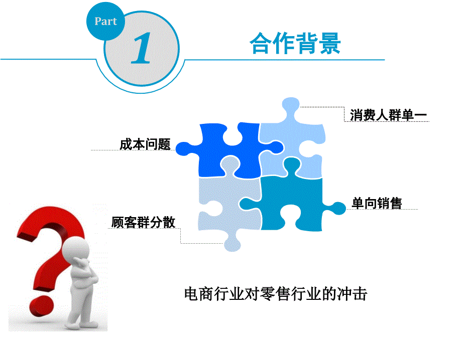 异业合作方案_第4页