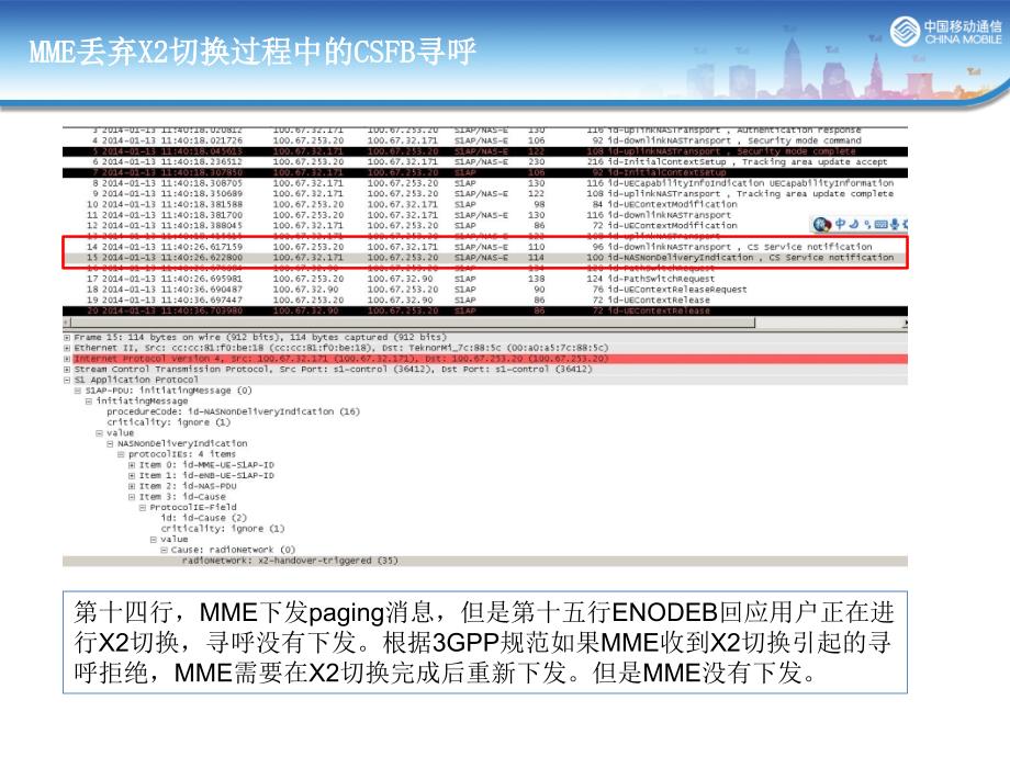 诺西CSFB案例PPT优秀课件_第3页