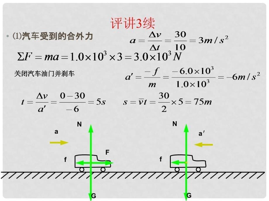 高中物理 4.5 牛顿第二定律的应用 2课件 粤教版必修1_第5页