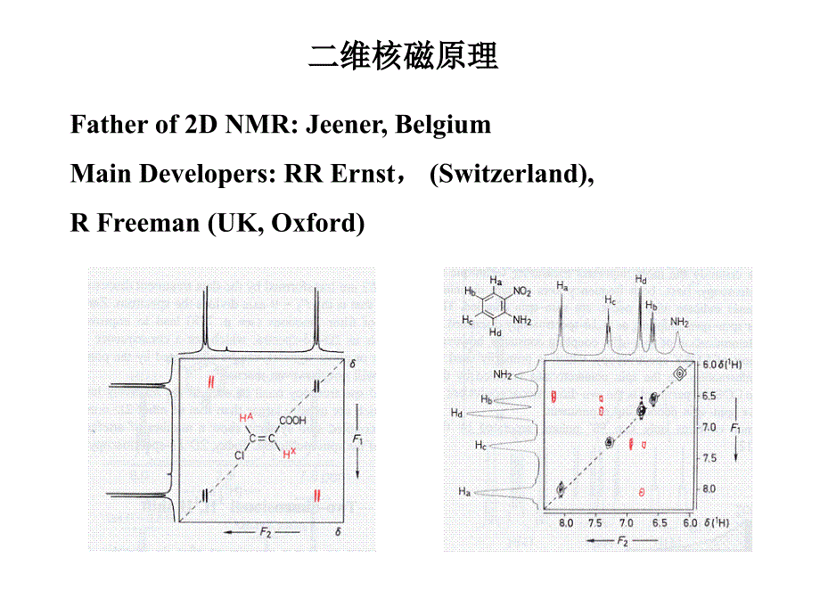 lecture5二维谱COSY_第3页