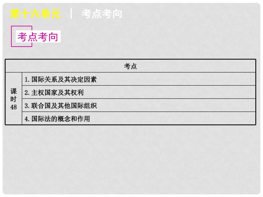 高考政治一轮复习 第16单元国际社会和我国的对外政策精品课件 大纲人教版_第3页