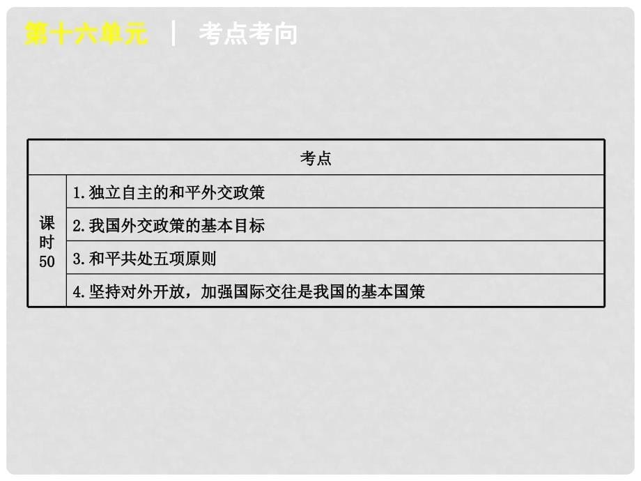 高考政治一轮复习 第16单元国际社会和我国的对外政策精品课件 大纲人教版_第5页