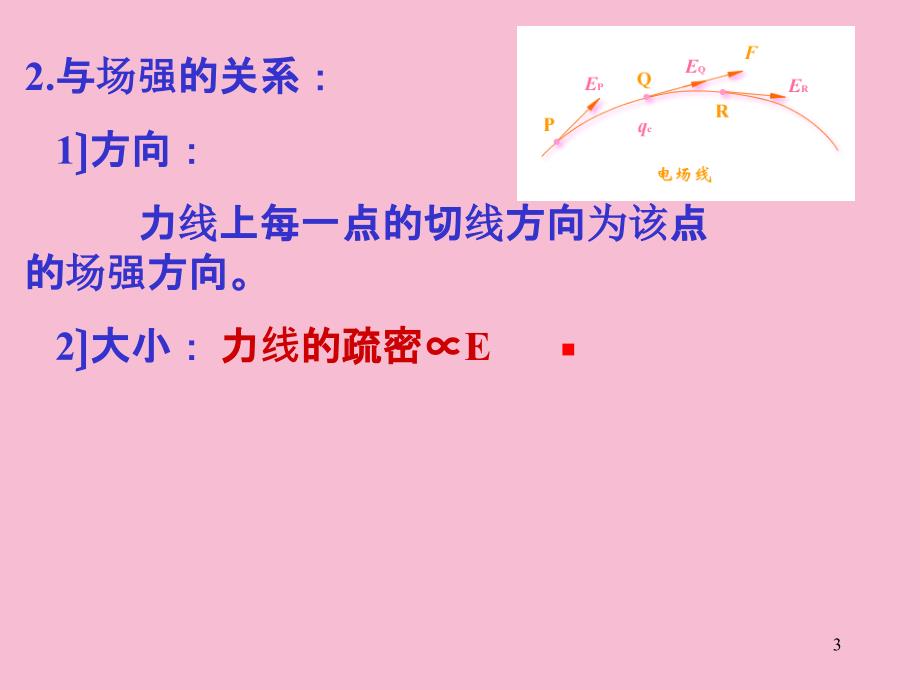 电通量与高斯定律ppt课件_第3页