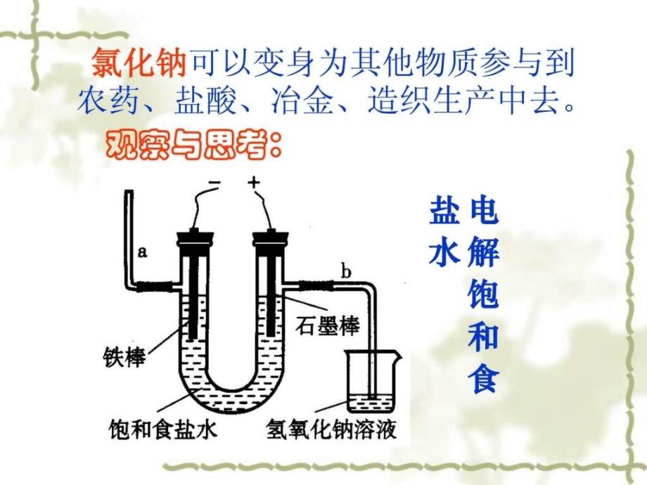 化学21《氯、溴、碘及其化合物》课件(苏教版必修1)_第4页