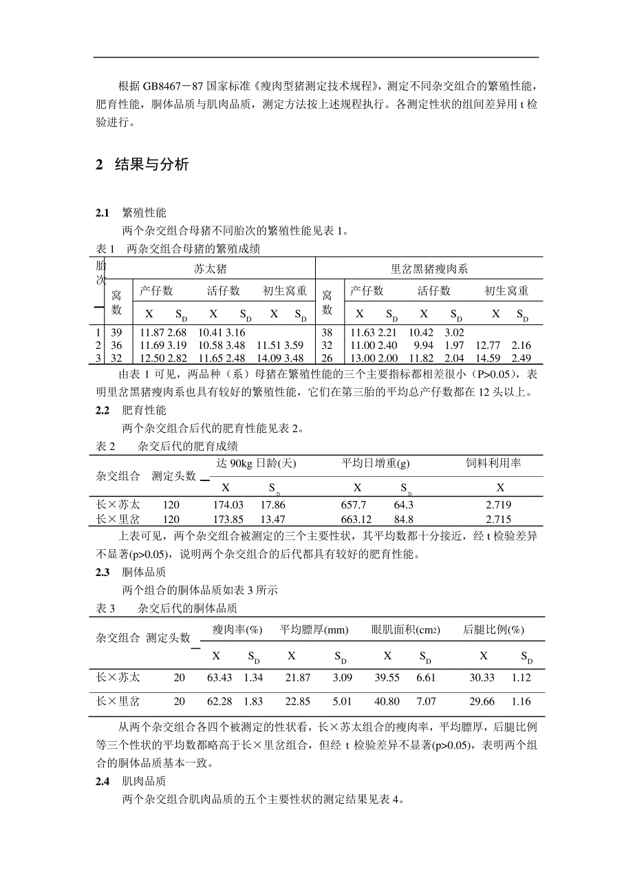 中国瘦肉猪新品系S_(Ⅳ)系配套杂交试验_第2页