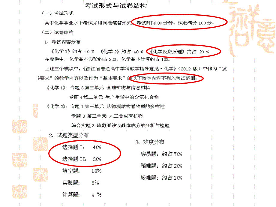 高中化学学业水平考试及新课改教学策略调整_第2页